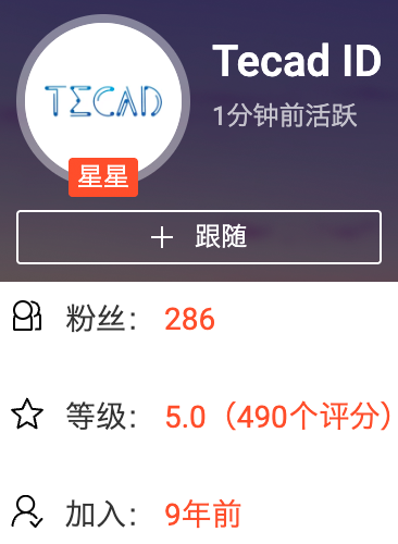 Our Shopee Rating